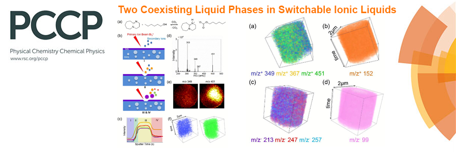 Our article, Two Coexisting Liquid Phases in Switchable Ionic Liquids, was published in Physical Chemistry Chemical Physics